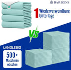 Barbons - Inkontinenzunterlage - waschbar Matratzenschutz