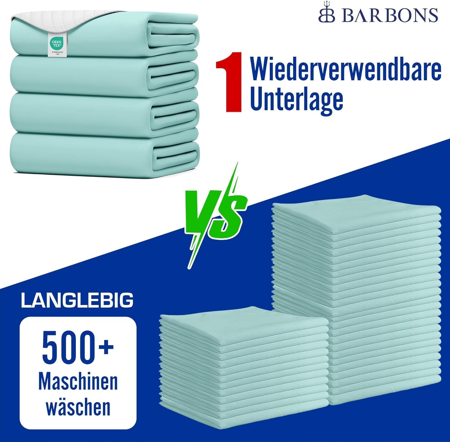 Barbons - Inkontinenzunterlage - waschbar Matratzenschutz