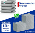 Barbons - Inkontinenzunterlage - waschbar Matratzenschutz